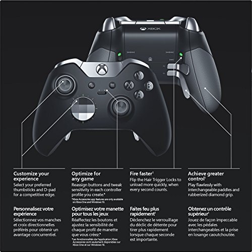 Xbox-One-Parent