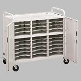 HONPF30LT - Storage Cart, 13x14x2-3/4, Doors lock, Swivel Casters,Gy