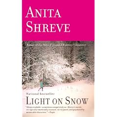 Light on Snow