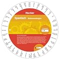 Spanisch - Redewendungen: Wheel - Spanisch - Redewendungen
