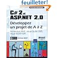 app_themes/theme/stylesheet.css C#2 et