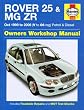 rover mg zr