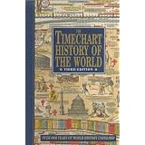 TheTimechartHistoryoftheWorld(Timechartseries)
