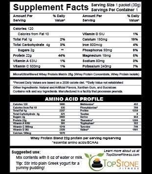 Pinnacle Protein Powder: 10 Packets - Cinnamon Bun (10)