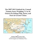 Revue ICON Group International, Inc.  / The 2007-2012 Outlook for Canned Tomato Sauce Weighing 7.1 to 10 Ounces Excluding Pulp, Puree, and Paste in Greater China