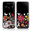 Sony Ericsson W580i Walkman Design Schutzfolie Skin - 
LauriesGarden