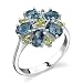 Sterling Silver 3.25 cts Oval London Topaz Round Peridot Ring Size 9
