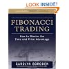 Fibonacci Trading: How to Master the Time and Price Advantage
