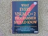 What every visual C++ 2 programmer should know