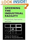 Greening the Industrial Facility: Perspectives, Approaches, and Tools
