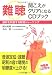 「難聴」聞こえがクリアになるＣＤブック (脳幹を刺激する聴覚トレーニング)