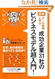�}�� �J�[�������Ɗw�Ԑ������31�Ђ̃r�W�l�X���f��������!  (MAJIBIJI pro)