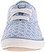 Keds Champion CVO Seasonal Sneaker (Little Kid/Big Kid)