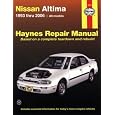 manual