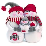 Return to product information