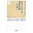 商品の詳細