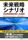イメージ: 未来戦略シナリオ