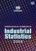 Book International Yearbook of Industrial Statistics 2008 (International Yearbook of Industrial Statistics)