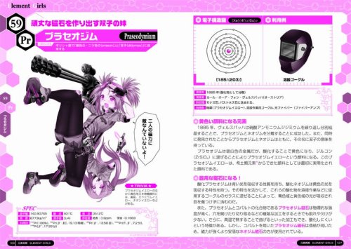 Cover image : 元素周期 萌えて覚える化学の基本