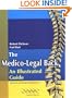 The Medico-Legal Back: An Illustrated Guide