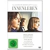 Innenleben