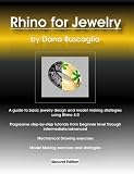 Rhino for Jewelry