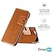 SALE! iPhone 6/6s Wallet Case - Elegant Suede PU Leather, Book Cover Case for iPhone 6/6s (4.7 in), Ultra Slim Classic Design with Magnetic Closure, Credit Card Slot Holder and Cash Pocket, Brown
