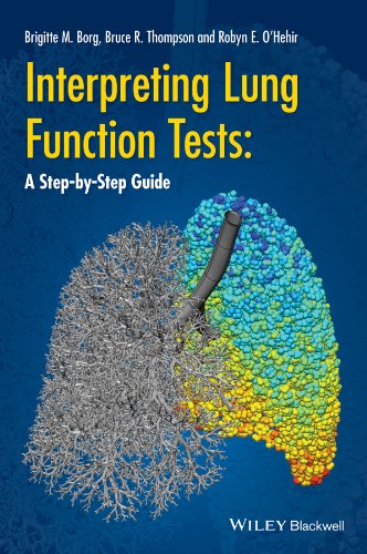 Interpreting Lung Function Tests: A Step-by Step Guide