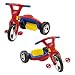 Must haves for your baby and toddler