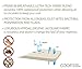 Coop Home Goods Ultra-Tech Waterproof Mattress Protector Twin, Smooth Top Mattress Pad, Waterproof Cover, Up to 18 Inches Deep, Machine Washable, Noiseless Comfort, Twin (39x75)