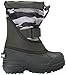 Columbia Child Powderbug Plus Print Winter Boot (Toddler/Little Kid)