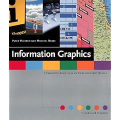 Information Graphics