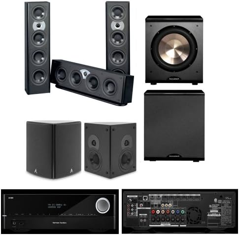 Atlantic Technology System FS 3200 LCR 5.1 Home Theater System-Harman AVR 3700 - Black