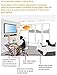 Ruckus Wireless ZoneFlex 7372 IEEE 802.11n 300 Mbps Wireless Access Point