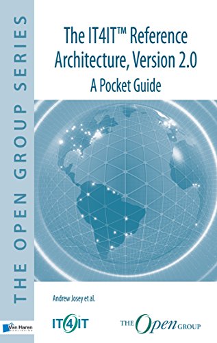 The IT4IT™ Reference Architecture, Version 2.0 –  A Pocket Guide
