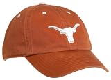 Texas Ice Adjustable Cap