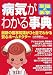 家庭の医学 病気がわかる事典―最新の医学知識がひと目でわかる安心ホームドクター