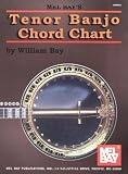 Mel Bay Tenor Banjo Chord Chart