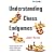 Understanding Chess Endgames