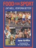 Food for Sport: Eat Well, Perform Better