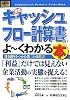図解入門ビジネス 最新キャッシュフロー計算書がよーくわかる本 (How‐nual Business Guide Book)