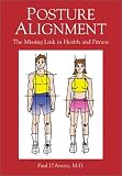 Posture Alignment