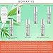 Pimple Scar Remover Cream with Rose Hip Oil for Face | Salicylic Acid Cream | Best Dark Spot Corrector | Get Rid of Skin Discoloration Problems Today
