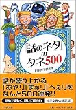 ���äΥͥ��פΥ���500 (PHPʸ��)