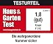 Auszeichnung