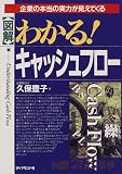 図解 わかる!キャッシュフロー―企業の本当の実力が見えてくる の評価・レビュー
