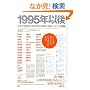 1995�N�Ȍ�\�����㌚�z�Ƃ̌�錻��̓s�s�ƌ��z