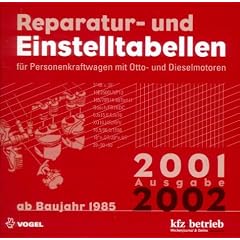 Reparatur- und Einstellarbeiten 2001/2002
