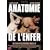Anatomie de l'enfer