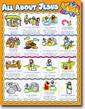 ALL ABOUT JESUS FOR KIDS